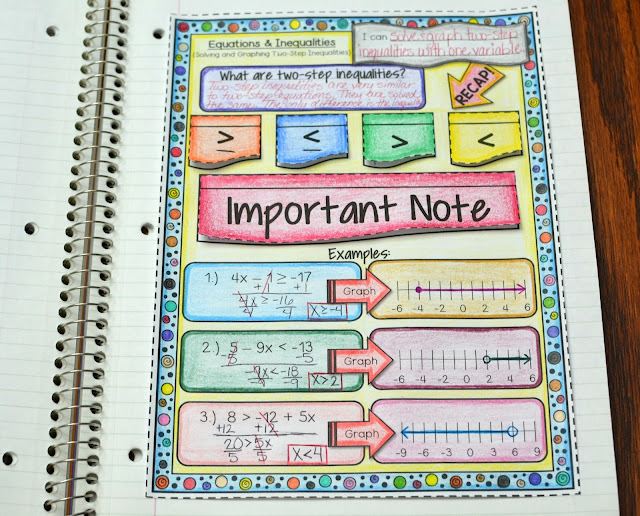 Algebra Interactive Notebook