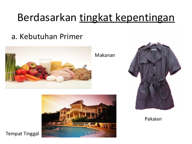 21+ Rumah Ibadah Menurut Tingkat Kepentingan Dan Sifatnya Merupakan Kebutuhan Pictures