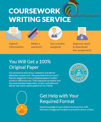 Cheap coursework writing service