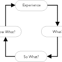 Educational Technology 2 @ CMU- 2012-2013