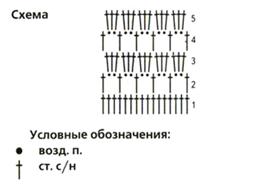Разноцветная сумка Разноцветная сумка