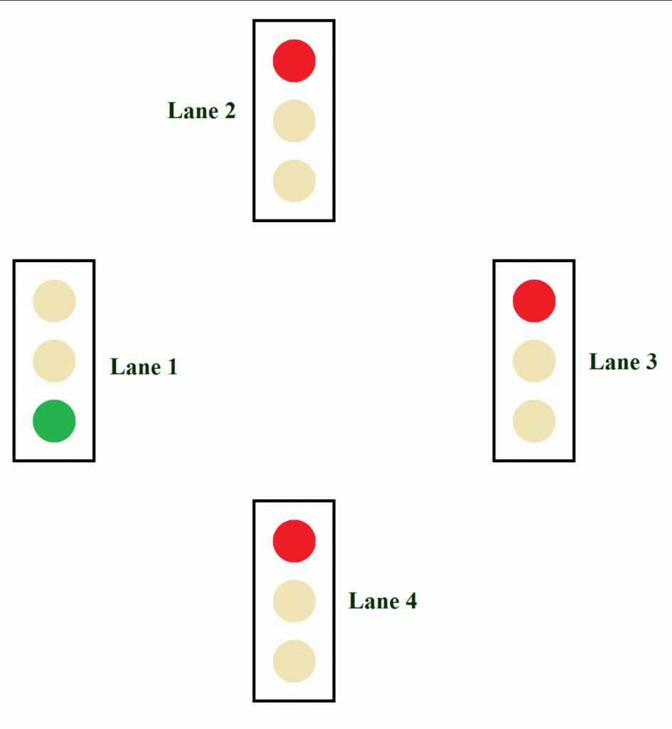 Rangkaian dan Program Traffic Light Microcontroller Soul Technology