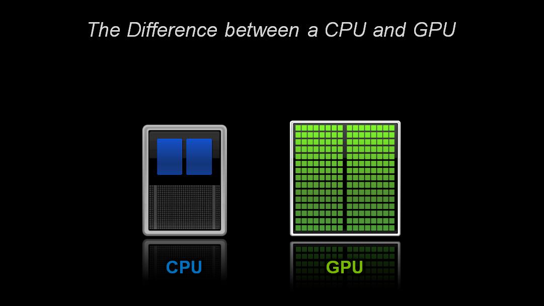 Gpu Cpu Gpu Cpu