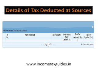 know your tax credit, know your 26as statement,26AS Form, online tds,tds,tax deducted at sources,view online 26AS statement, view 26AS Annual Report, View 26AS Annual Statement,