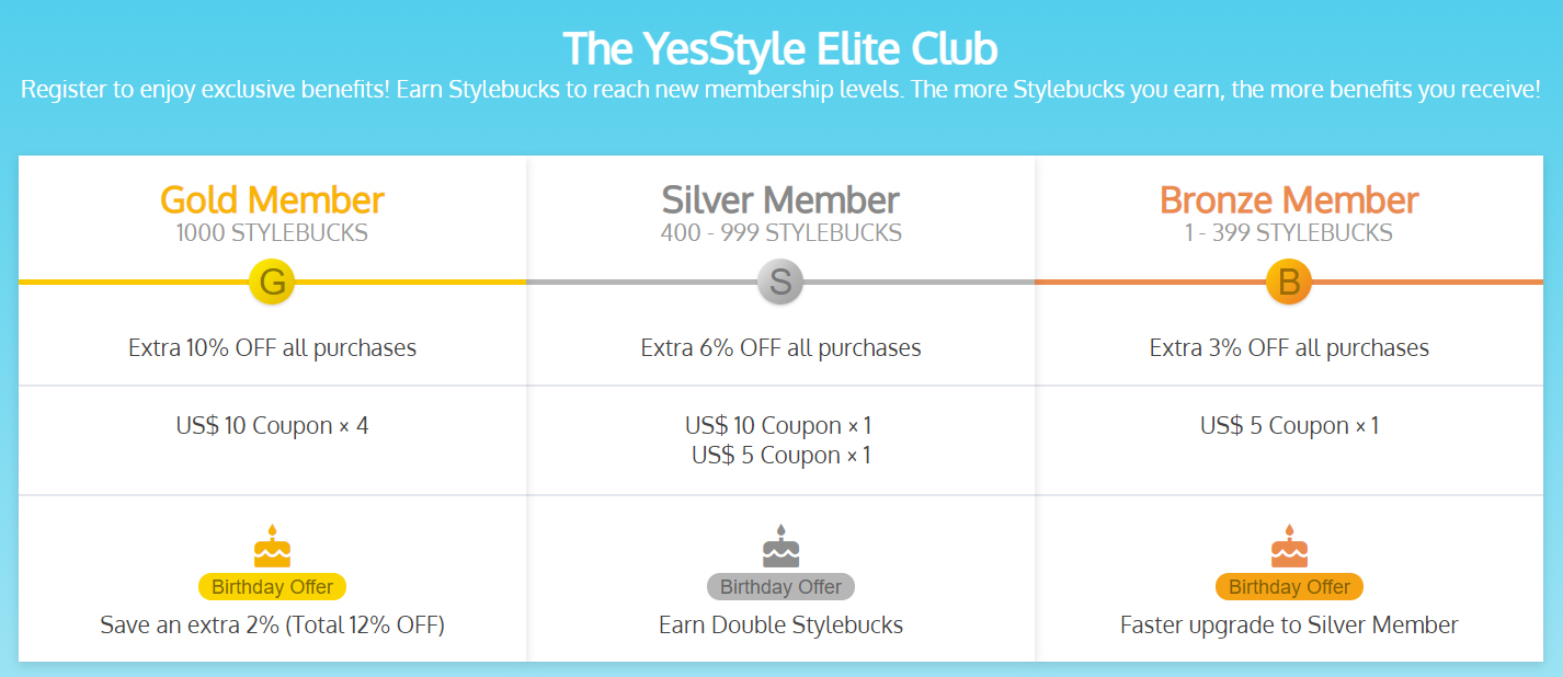 Best brands to buy on Yesstyle!