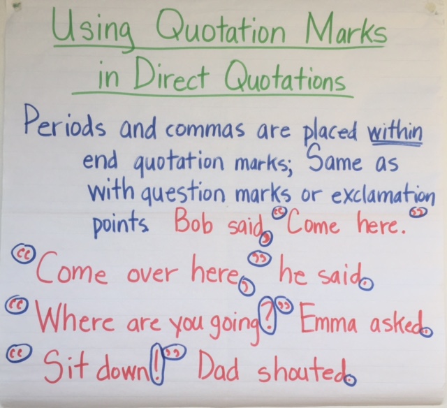 ELA Anchor Charts Quotation Marks in Direct Quotations