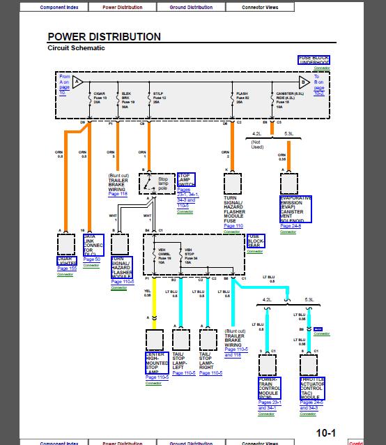 ISUZU ASCENDER 2003 ELECTRONIC TROUBLESHOOTING MANUAL - Automotive Library