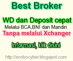 Indicator forex atss v.1.2