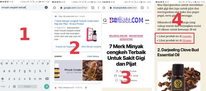 alur sistem digital marketing afiliasi alur sistem digital marketing afiliasi