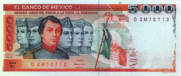 Monedas de México y el Mundo