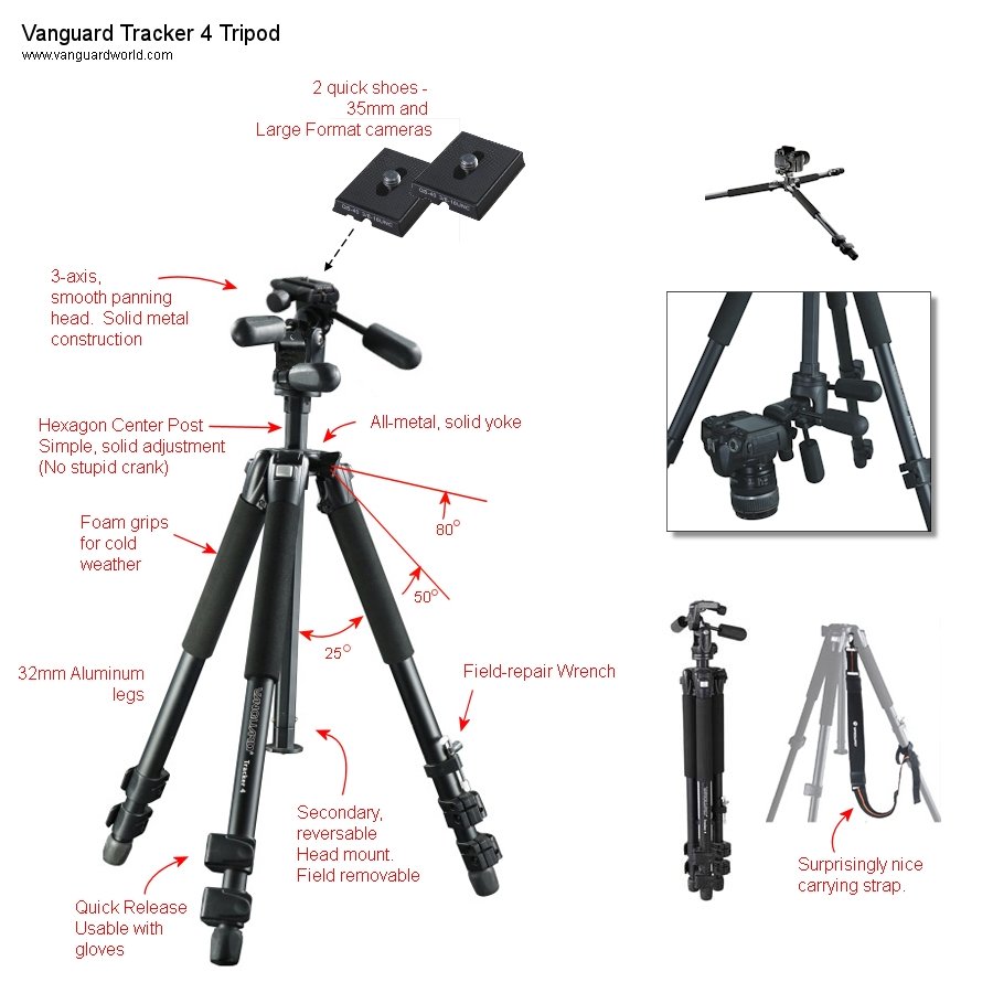 Vanguard Tracker 4 Tripod Review