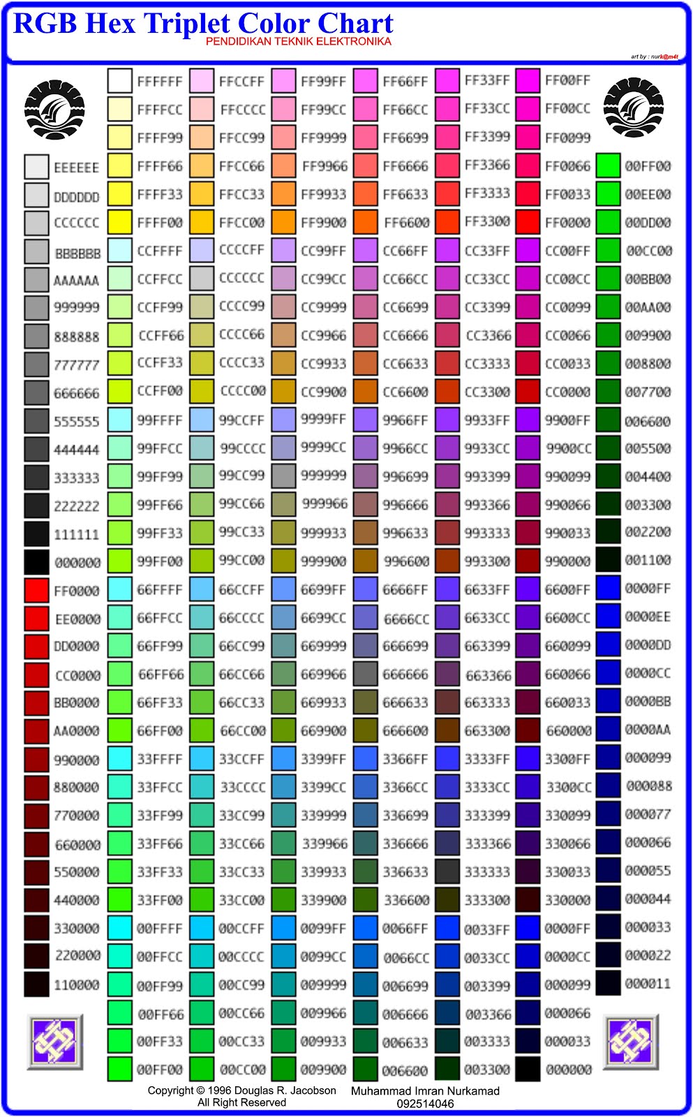 Кодирование цветов таблица. Таблица цветов RGB 255. Таблица РГБ 16 цветов. РГБ коды цветов палитра. Таблица РЖБ цветов.
