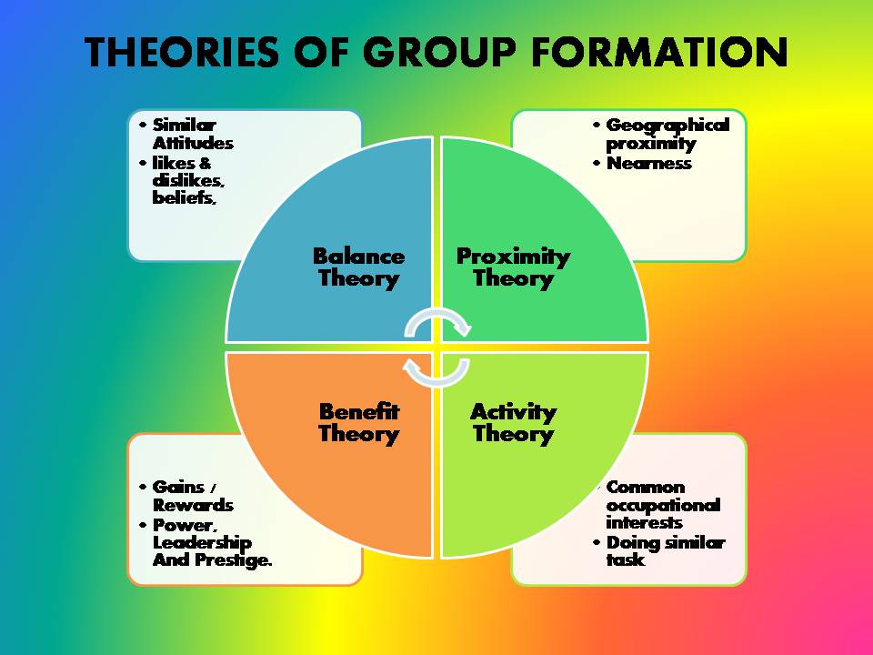 Group Interaction Theory Cumshot Brushes