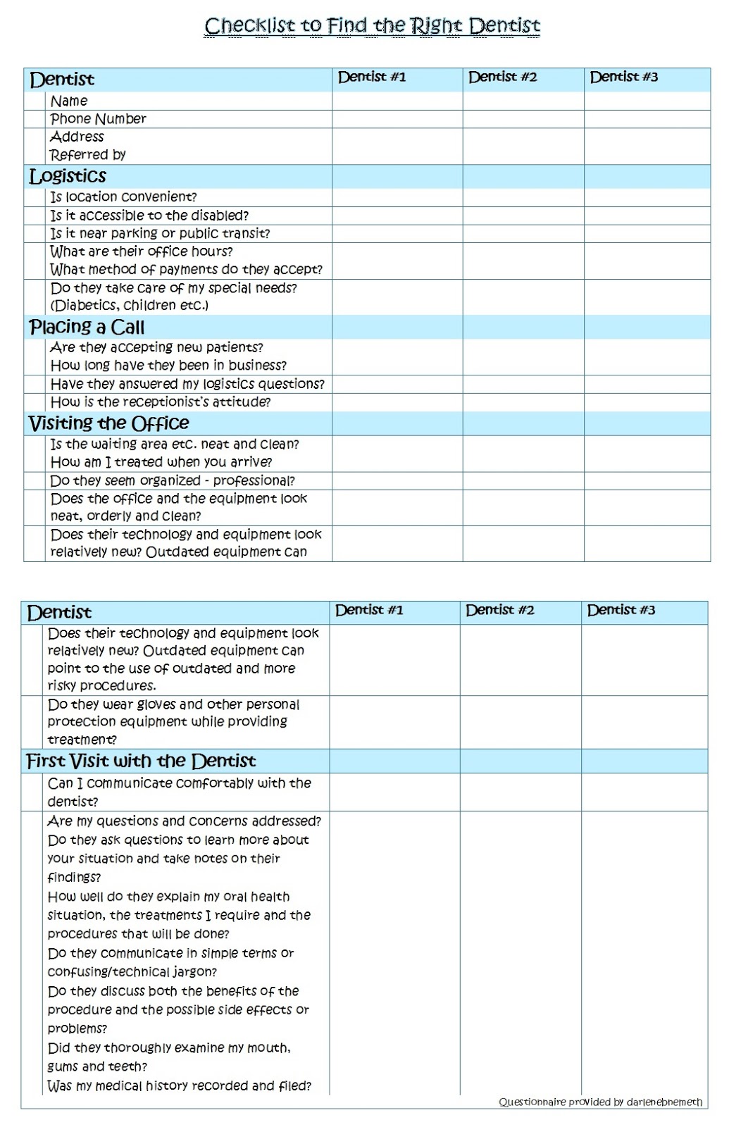 Printable Dental Office Daily Checklist