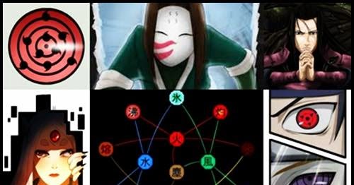 Кеккей генкай наруто русская версия. Тенсей-ринне шаринган. Наруто кеккей генкай стихии. Наруто богиня кагуя. Кагуя риненган.