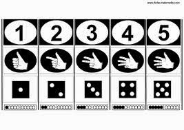 Number digits Print Numbers on Screen Using Java