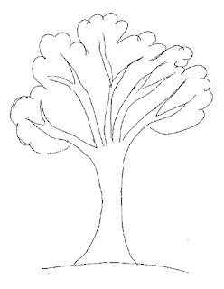 el test del arbol ejemplo de examen psicotecnico