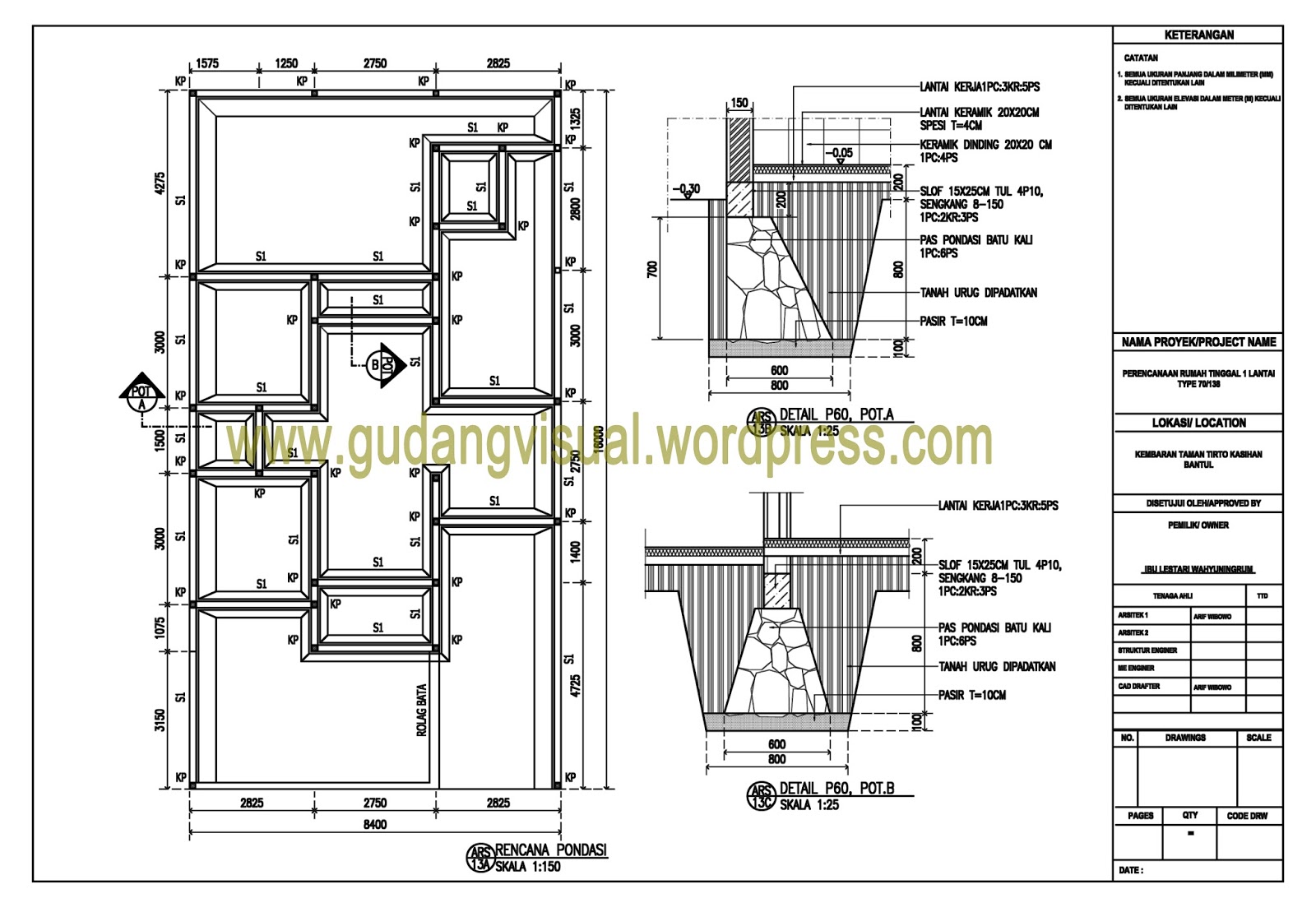 Detail Pondasi Batu Kali / Batu Gunung - Jurnal Arsitektur