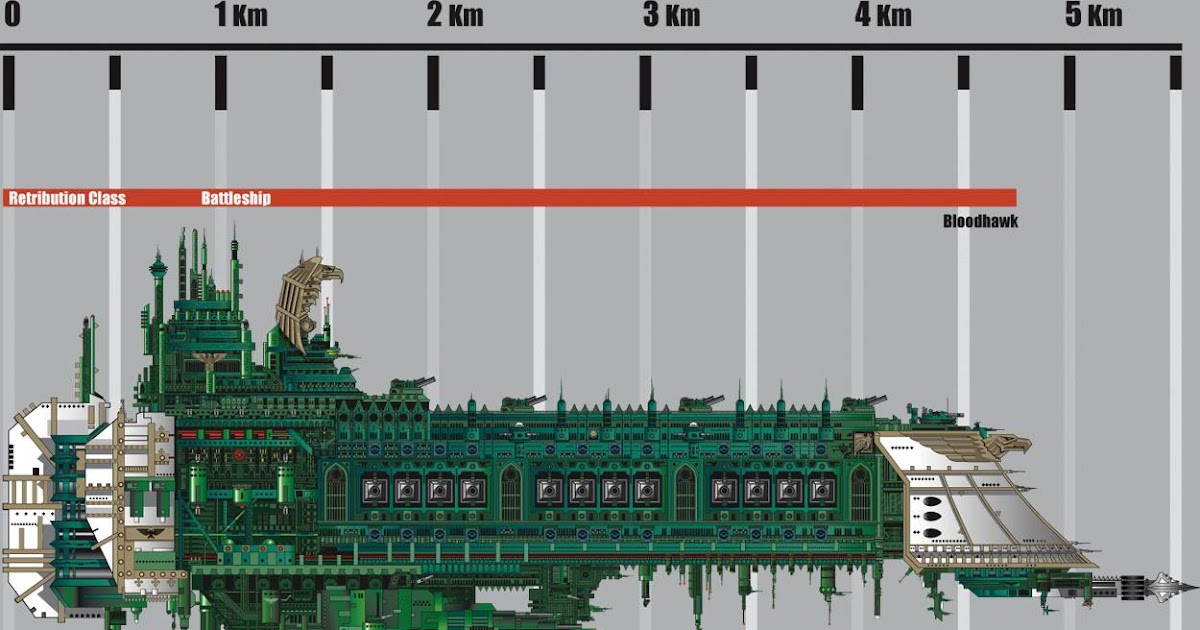 Warhammer 40k Art More Imperial Navy Ship Classes