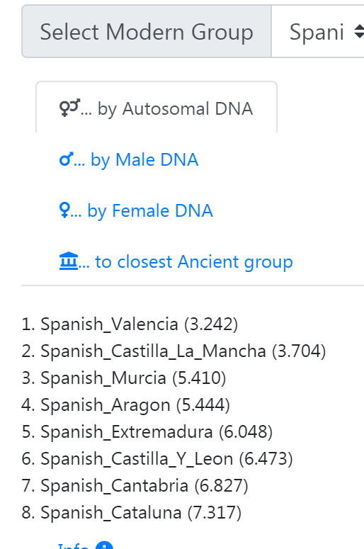 mytrueancestry.com_c_mainautosomal.py%2B%25286%2529.png