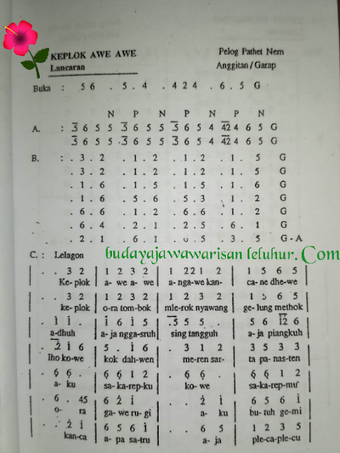 KEPLOK AWE AWE, Lancaran Laras Pelog Pathet Nem KEPLOK AWE AWE, Lancaran Laras Pelog Pathet Nem