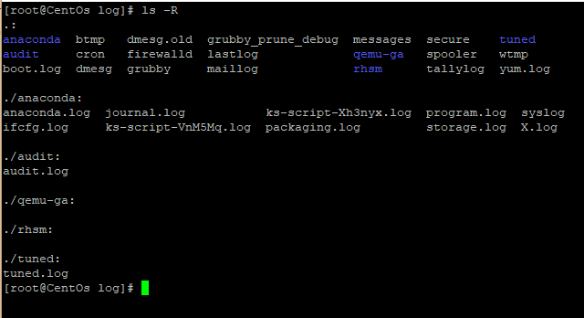 Linux ls Command Simply Explained