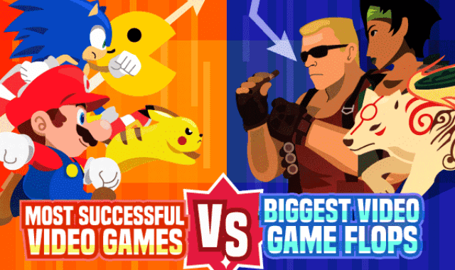 Most Successful Video Games vs. Biggest Video Game Flops