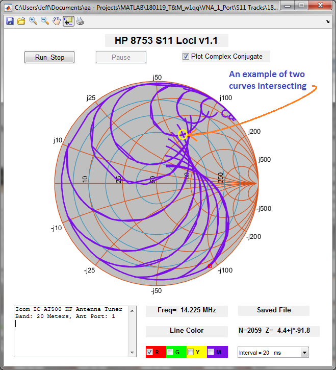 matlab smith chart