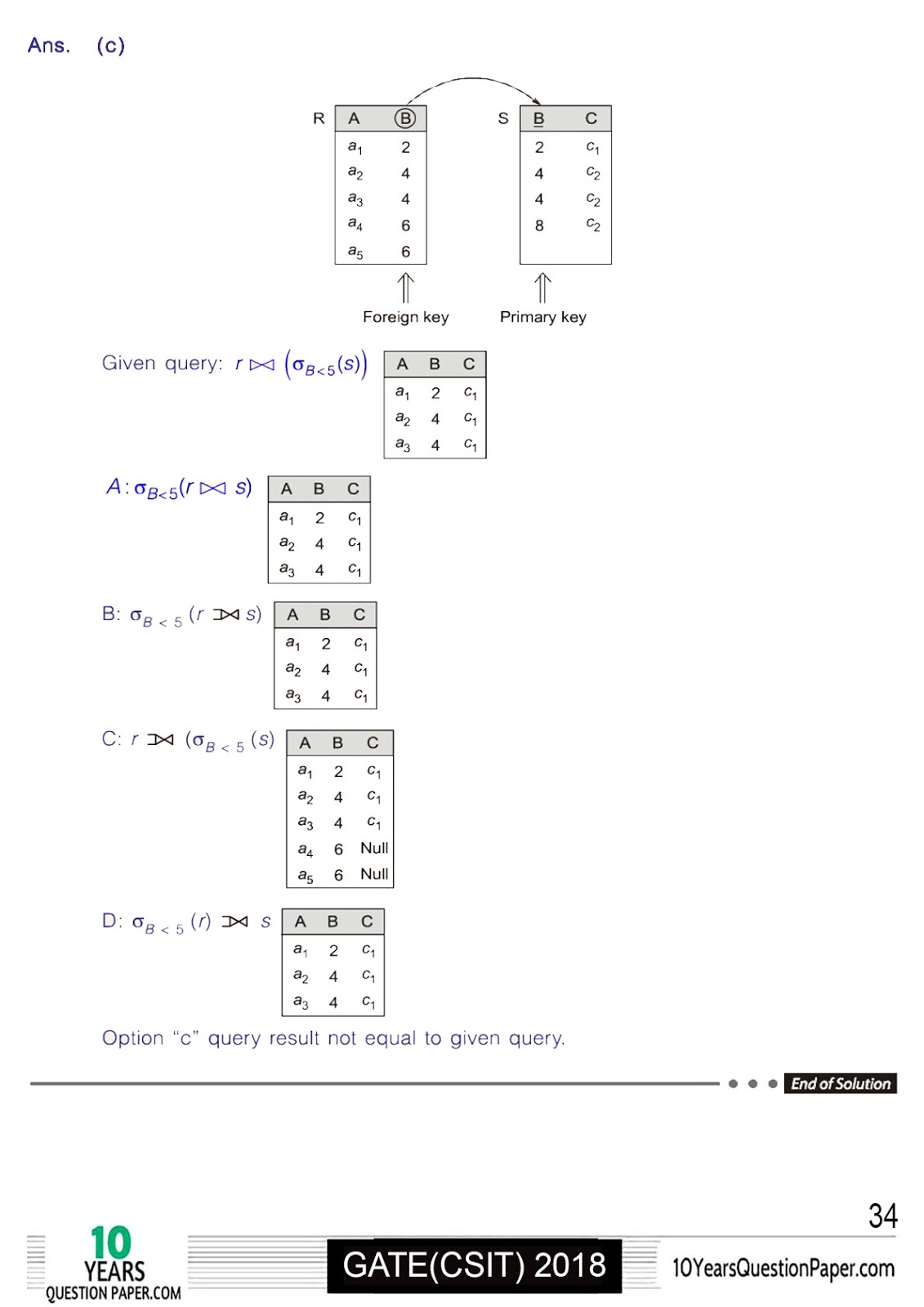 GATE 2018 CS Solution of Question Paper 2018 solved gate cse question paper-34