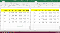 How to Copy Paste Entire Worksheet with Formulas and Setting In Excel,copy worksheet from other,Create a Copy worksheet copy,move to end,how to copy and paste with formula and setting,copy excel sheet without disturb setting,without missing formula,how to exact copy & paste excel sheet,how to create,how to add,how to insert,how to copy,excel worksheet copy paste,excel workbook copy paste,one sheet to other,one file to other file excel,worksheet copy Copy and Paste Excel workbook without disturb all formula and setting, excel 2003, 2007, 2010, 2013 & 201 Click here for more detail...
