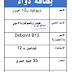 ديبوفيت ب 12 Depovit أمبولات
