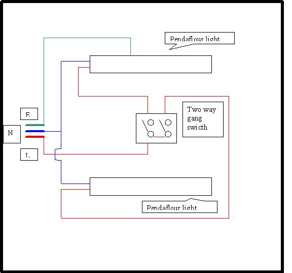 Combination Switch Wiring Diagram Gfi Schematic