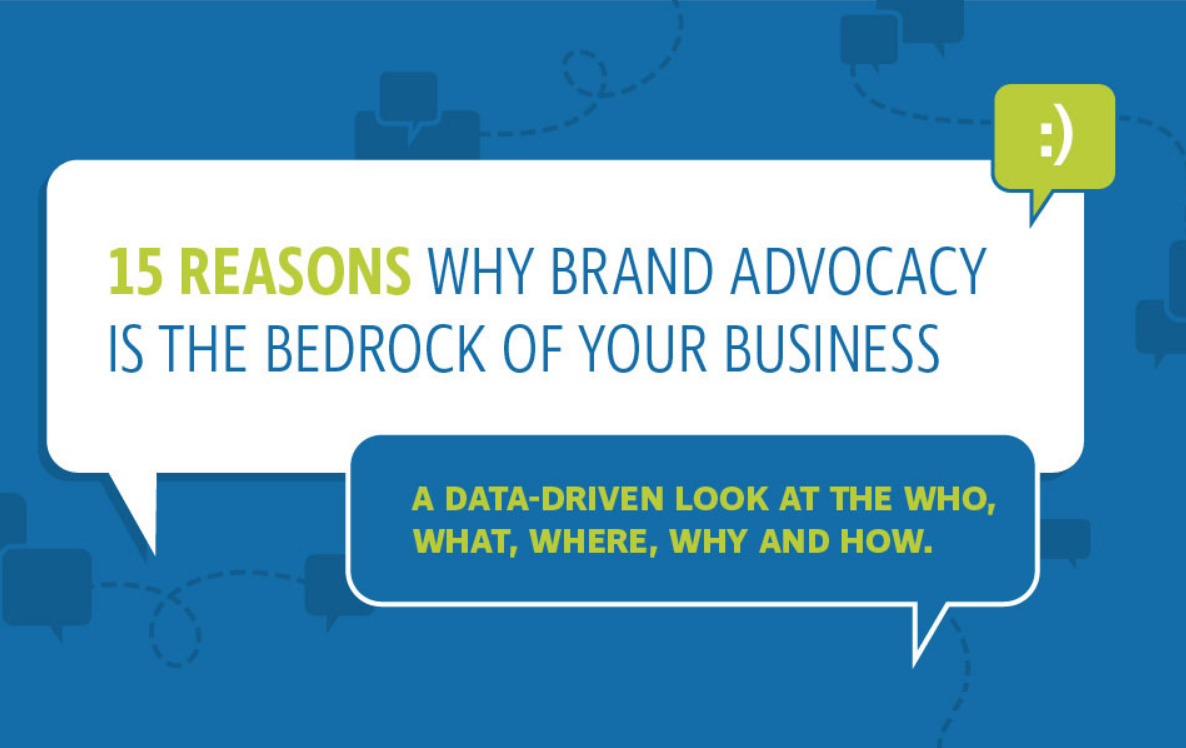 15 Reasons Why Customer Advocacy is the Bedrock of Your Business