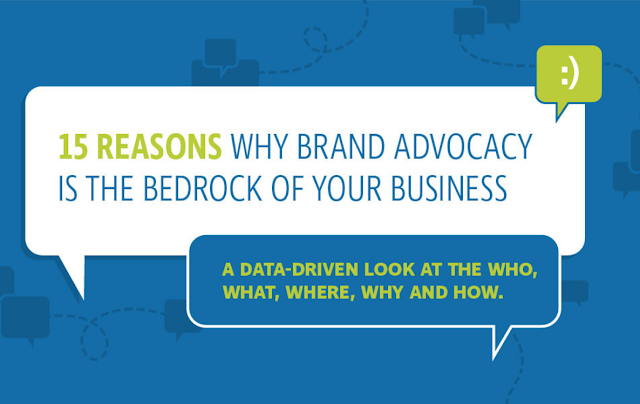 15 Reasons Why Customer Advocacy is the Bedrock of Your Business (infographic)