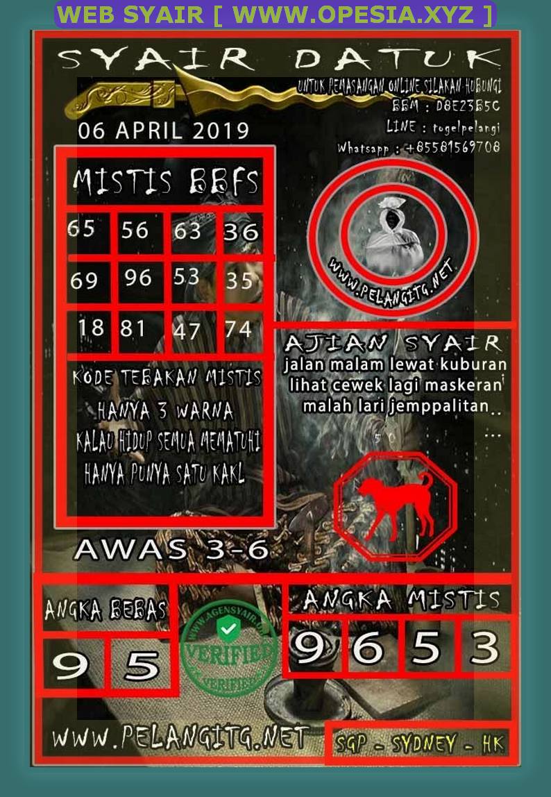 Kode syair hk Sabtu 6 April 2019 GOsyair SEDIA KODE