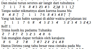 Lirik Lagu Takan Berpaling Darimu - Pendukung Ilmu