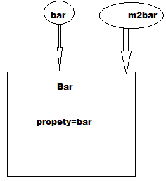 assign1