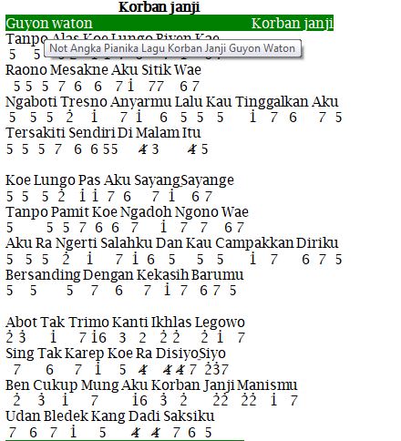Lirik Lagu Korban Janji Ruang Belajar Siswa Kelas 6