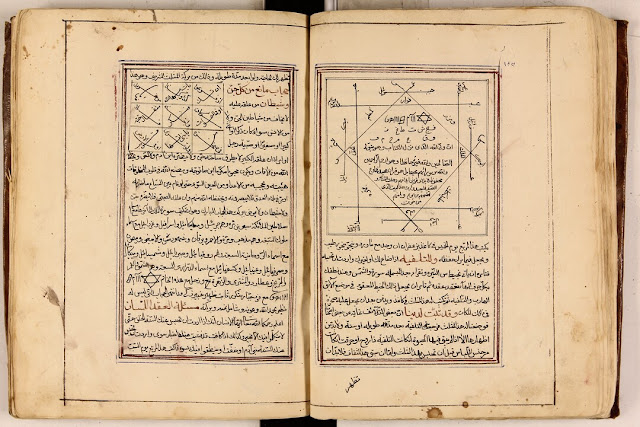 شموس الانوار و كنوز الاسرار Pdf