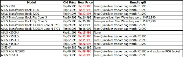 ASUS Gear Up For School Promo, Free Quicksilver Backpack