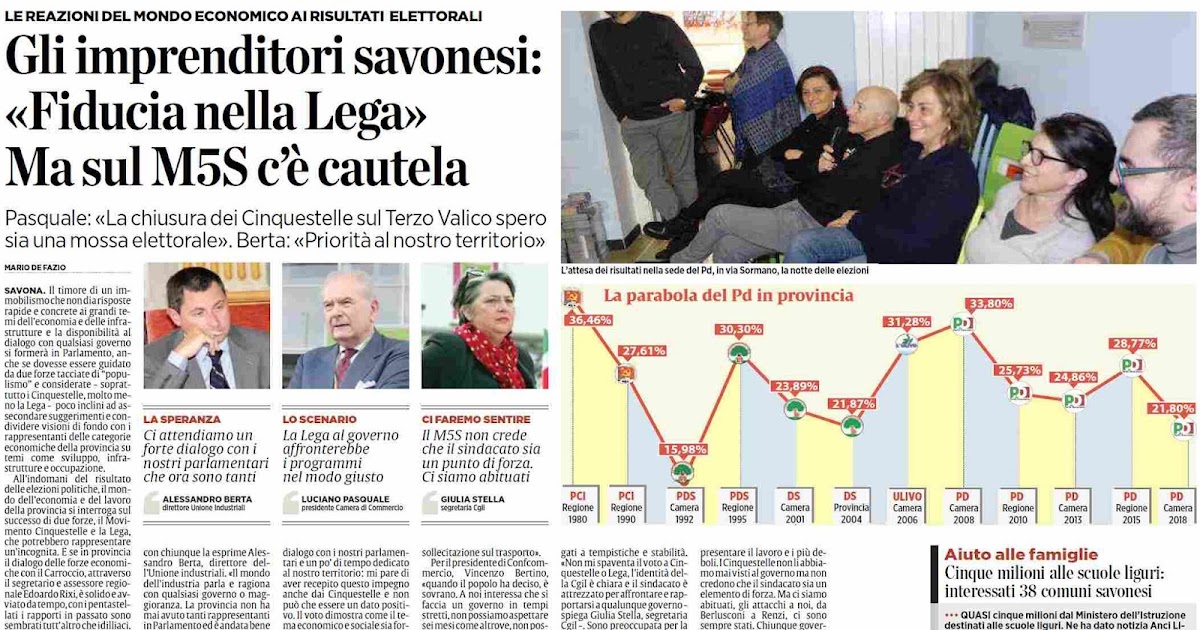 ALASSIOFUTURA Savona Il dopo elezioni, le reazioni del mondo
