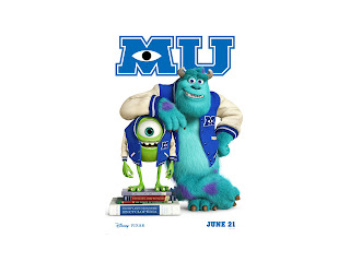 Monsters University 3D Animation Movie HD Wallpaper