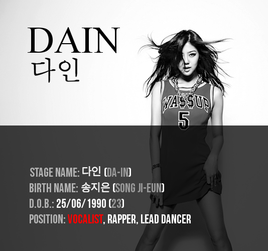 Song da Eun. Stage name. Stage name продолжение.