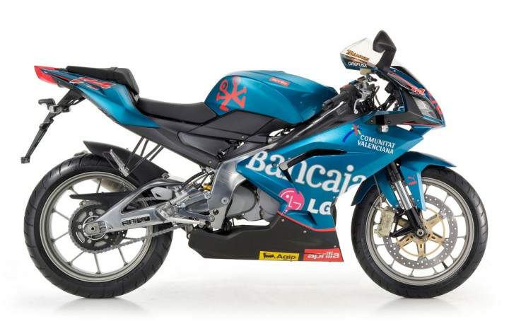 aprilia rs125r