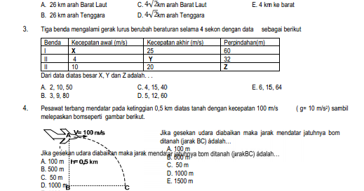 Soal Un Fisika Sma Tahun 2021 Dan Pembahasannya - Guru Jawaban