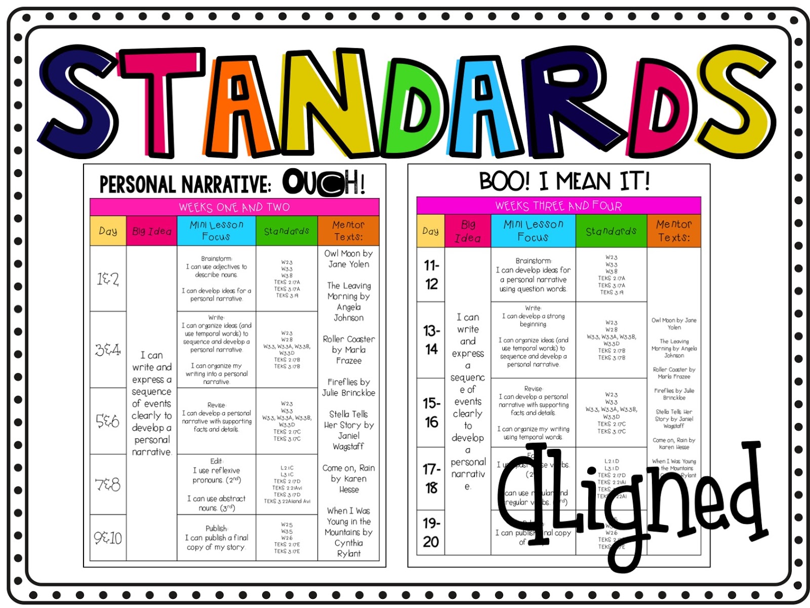 Personal Narratives | Step into 2nd Grade with Mrs. Lemons | Bloglovin’