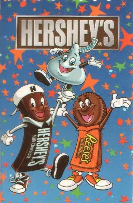Hershey Chocolate World Characters Pre-2012