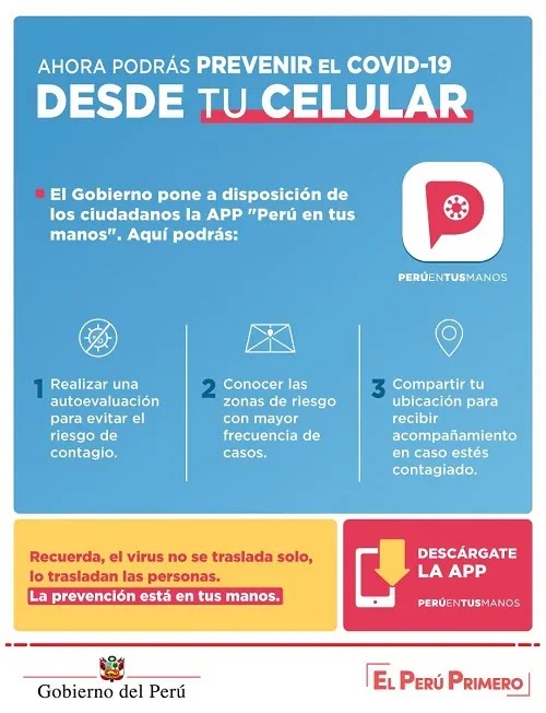 PERÚ EN TUS MANOS - APP OFICIAL COVID-19 PERÚ EN TUS MANOS - APP OFICIAL COVID-19