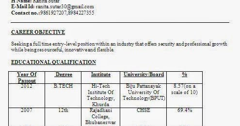 ceevee resume builder - Resume Formats Free Download.JPG