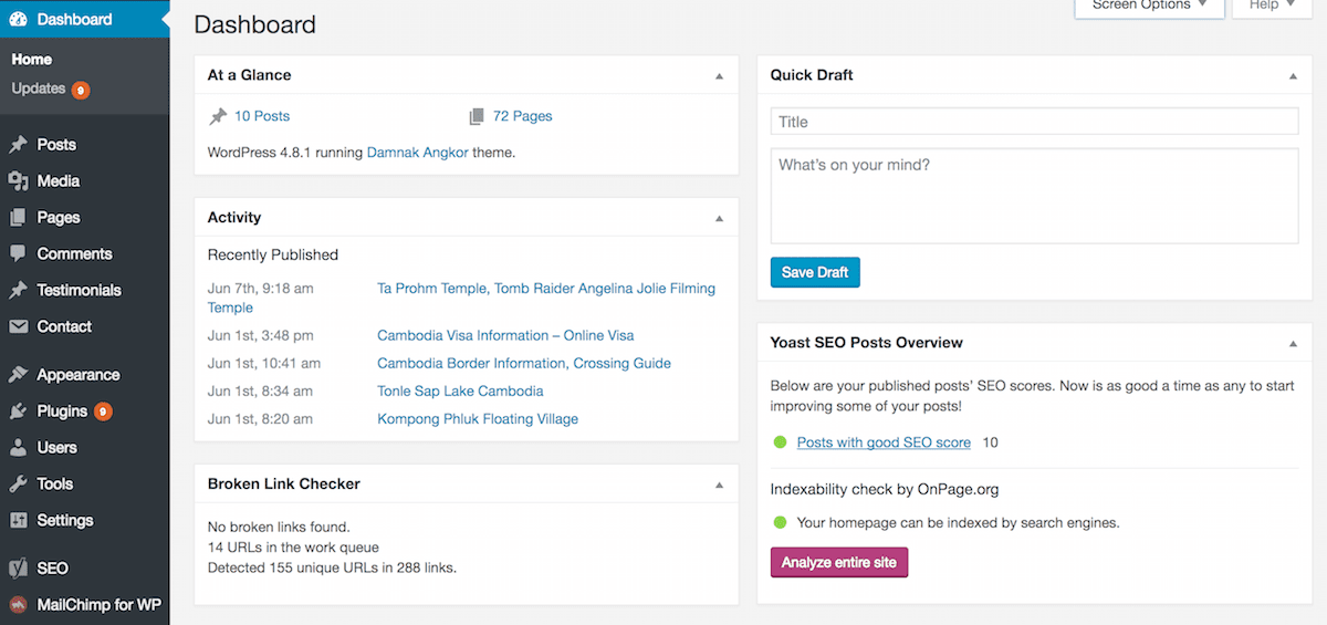 Wordpress Content Management System Wordpress Content Management System